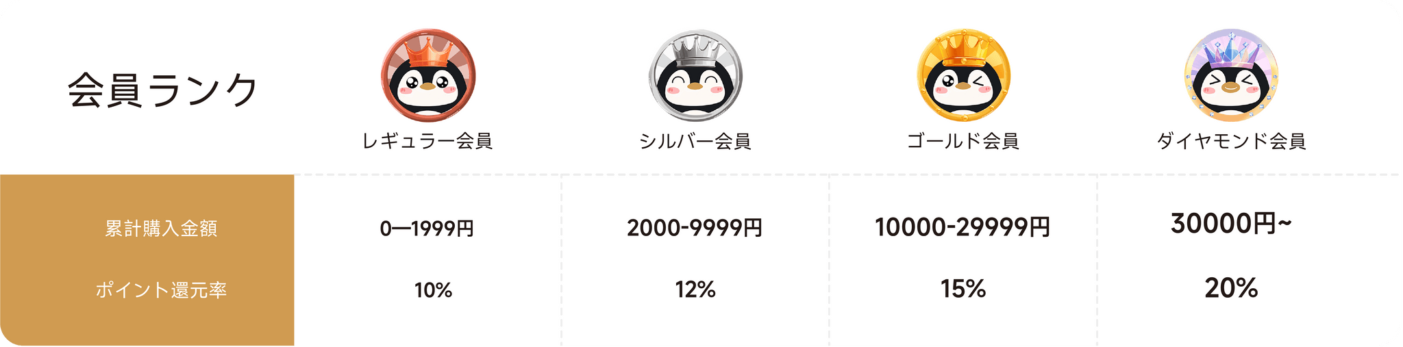 Activity Image