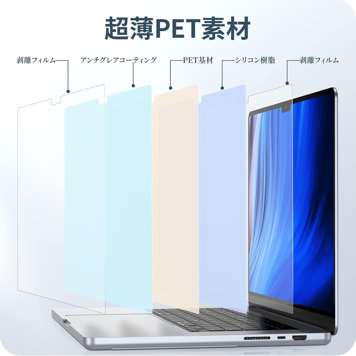 NIMASO アンチグレアフィルム MacBook Pro 14インチ 2021/23/24モデル用 指紋防止 傷防止 簡単貼り付け 1枚入り