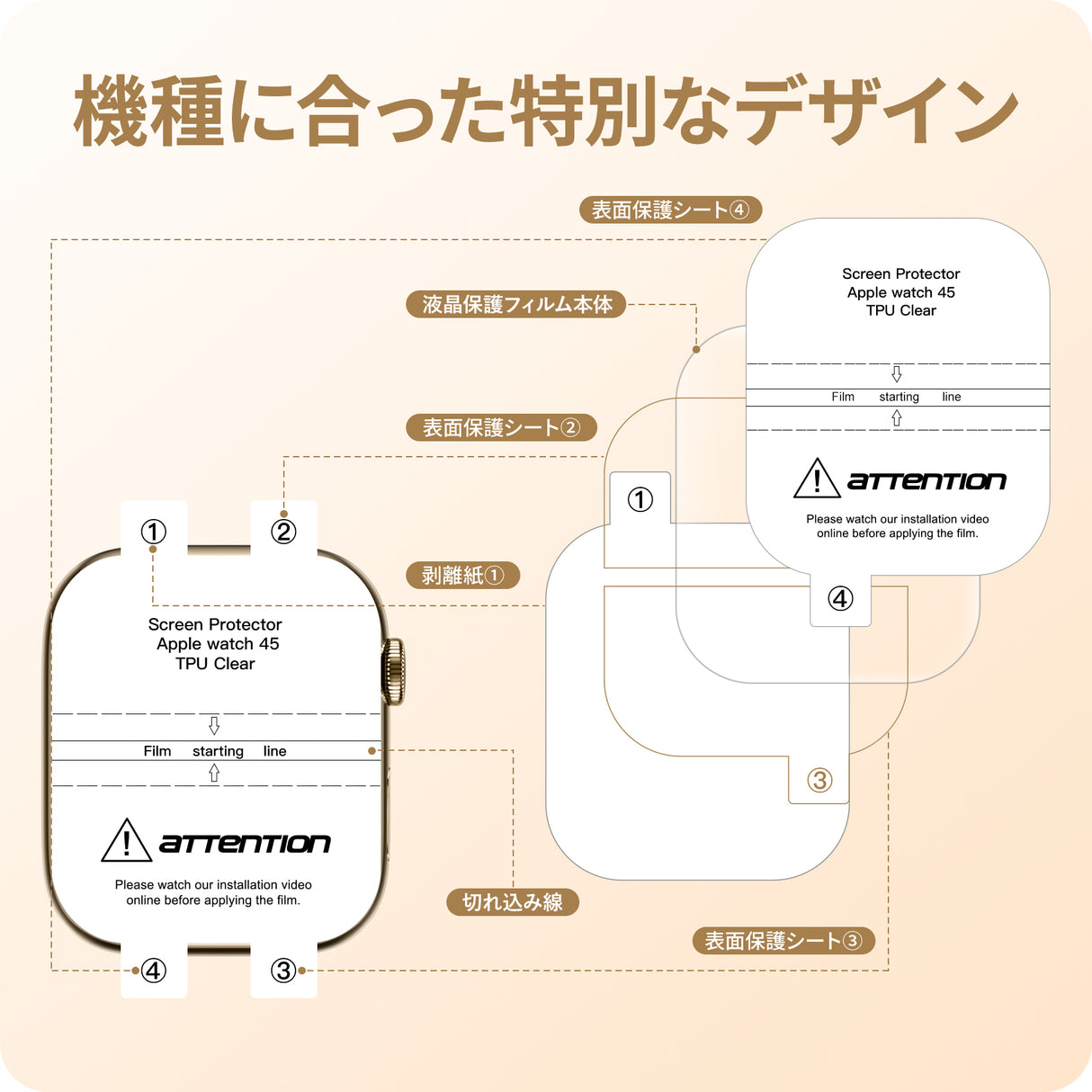NIMASO Apple Watch Series 9/8/7 45mm 用 防水 フィルム、貼り付け手順のイラスト (ステップ1-3)