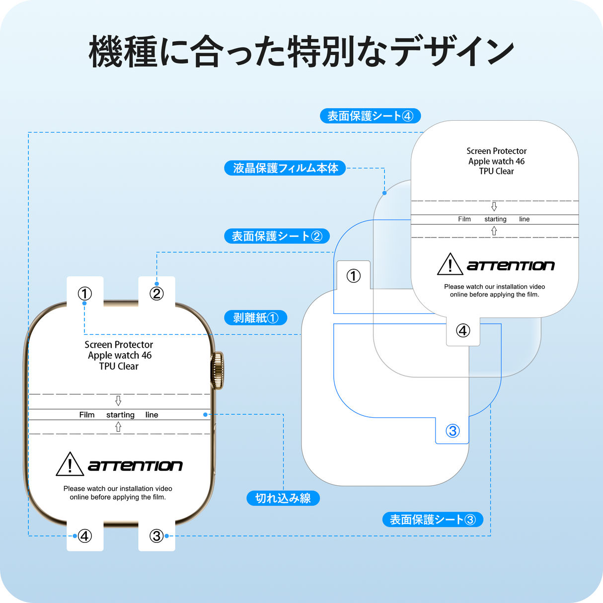 NIMASO フィルム Apple Watch Series 10 46mm 対応 保護 フィルム、貼り付け手順の模式図 (フィルムの構造と貼り付けの段階)