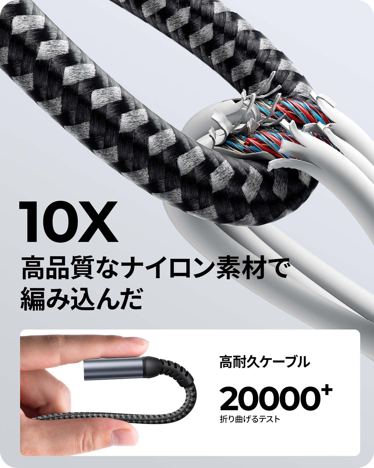 NIMASO USB 延長ケーブル USB3.0規格 0.5m (タイプAオス - タイプAメス) USB延長コード