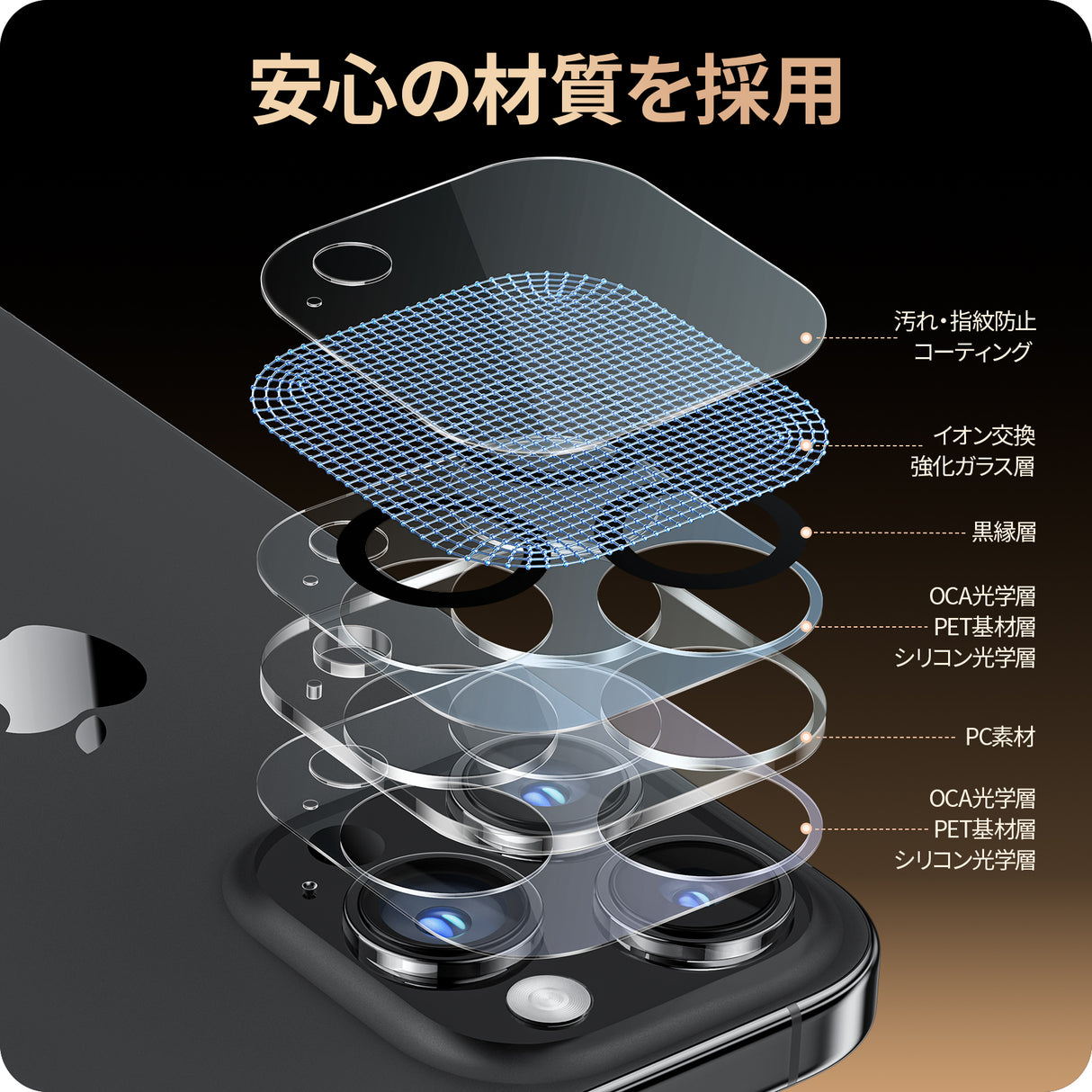 NIMASO カメラフィルム iPhone 15/Plus/Pro/Pro Max用 カメラレンズ カバー 強化ガラス 黒縁取り 2枚セット