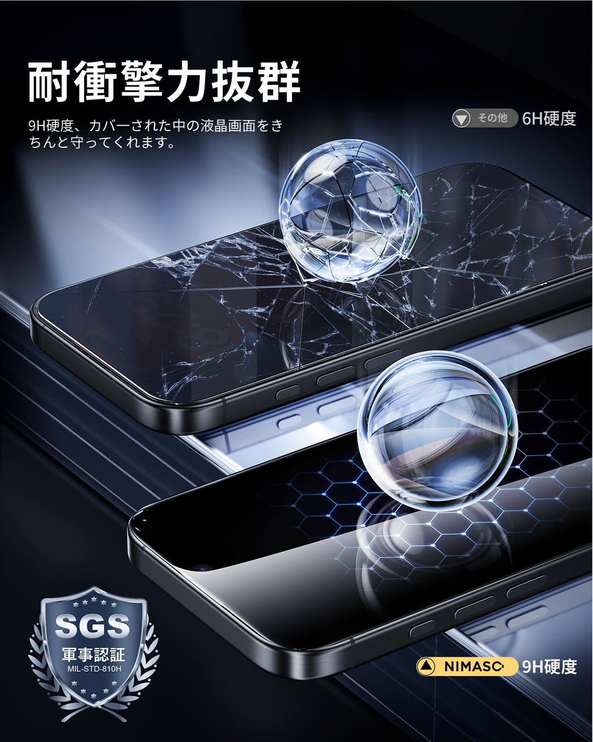 NIMASO iPhone 16/Plus用 28°覗き見防止 ガラスフィルム ガイド枠付き【2枚】