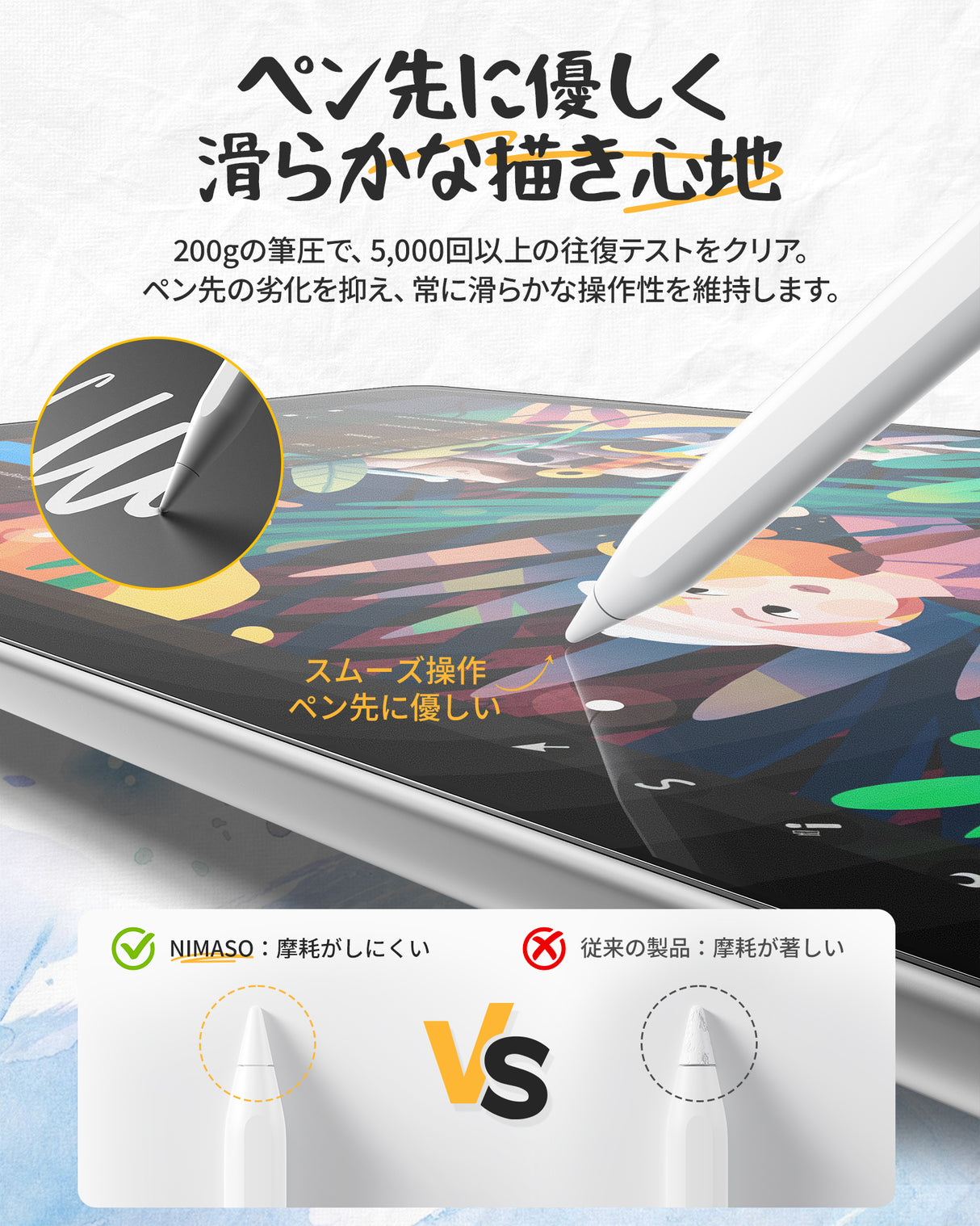 NIMASO ペーパーライクフィルム iPad 10.2用 iPad 9世代/8世代/7世代 アンチグレア 反射低減 指紋防止 紙のような描き心地 位置決めガイド付き