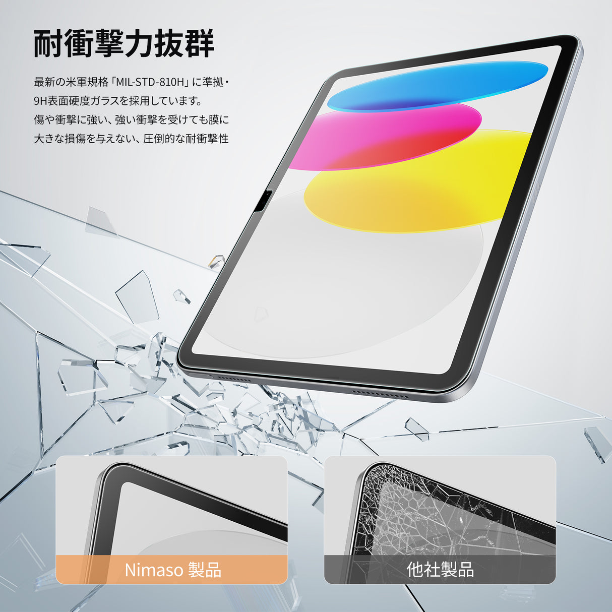 NIMASO iPad 第10/11世代用 ガラスフィルム、耐衝撃力抜群 (米軍MIL規格準拠、硬度9Hガラス採用)