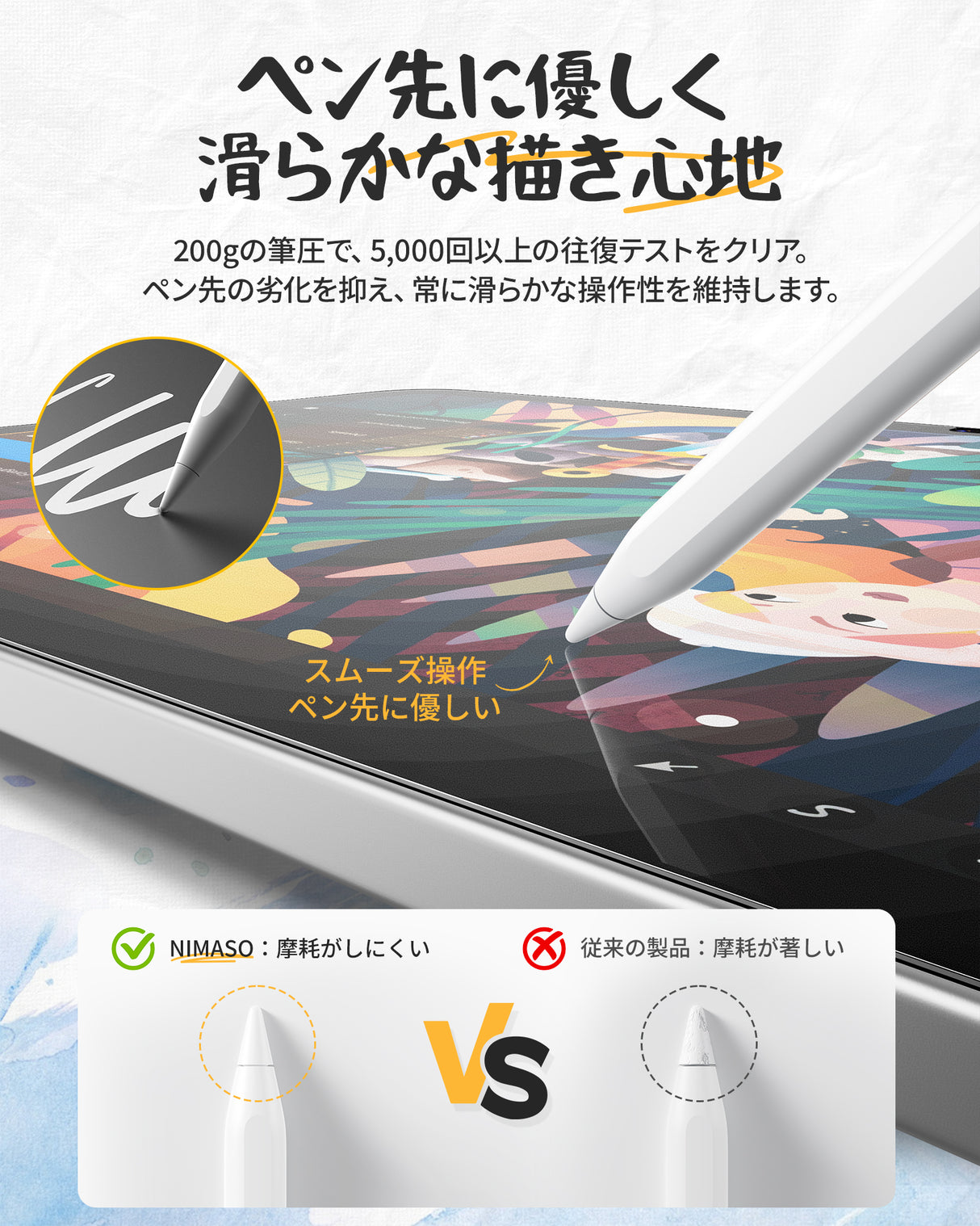 NIMASO ペーパーライクフィルム iPad 第11世代(A16)2025/iPad 第10世代 2022用 10.9インチ アンチグレア 反射低減 位置決めガイド付き 紙のような描き心地