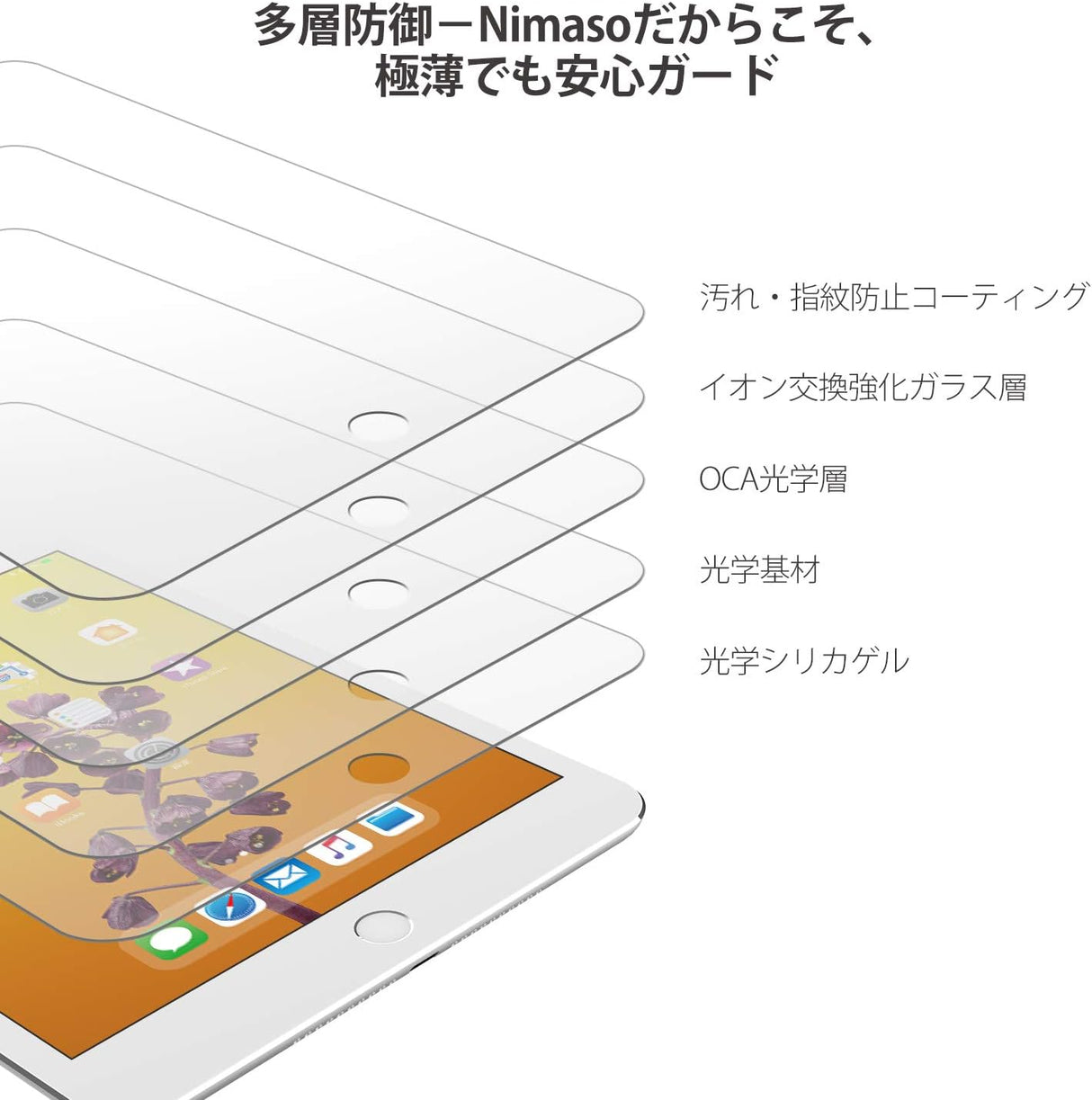 NIMASO ガラスフィルム iPad mini 4/mini 5(7.9インチ)用 高光沢 ガイド枠付き 1枚入り