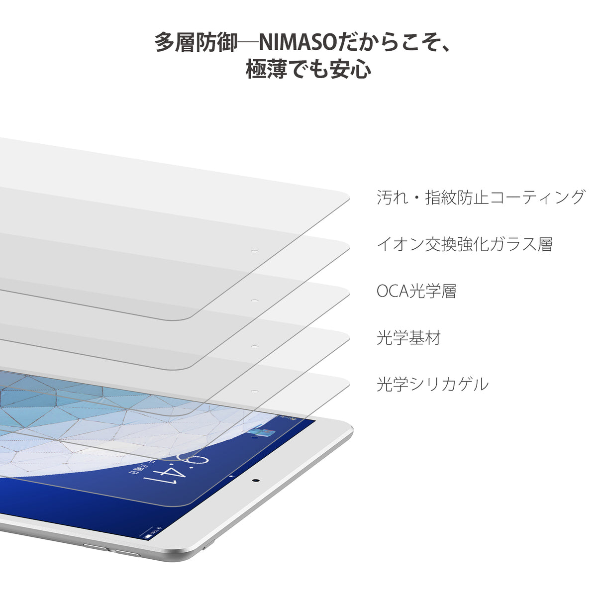 NIMASO Glass Film for iPad Pro (10.5 inch)/iPad Air 3, High Gloss, with Guide Frame, 1 Piece