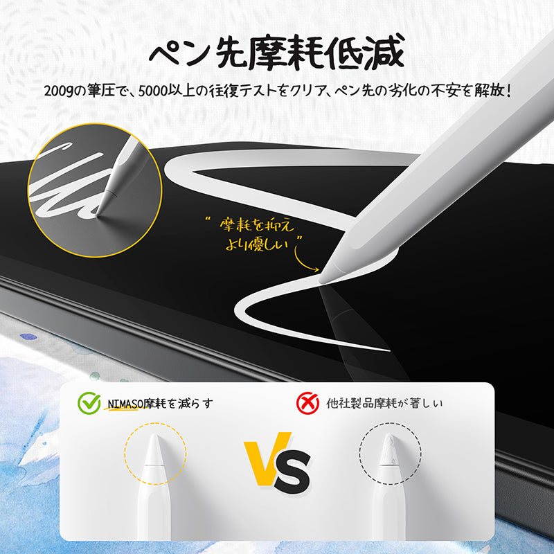 NIMASO iPad Air 13インチ(第6‐7世代)2024/2025用 ペーパーライクフィルム