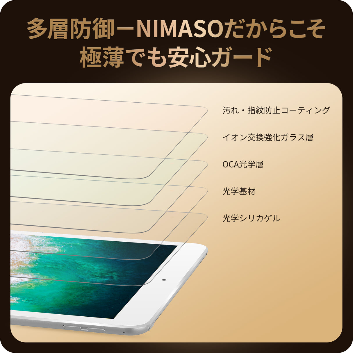 NIMASO ガラスフィルム iPad 9.7(第5-6世代)/iPad Air(第1-2世代)/iPad Pro 9.7用 高光沢 ガイド枠付き 1枚入り