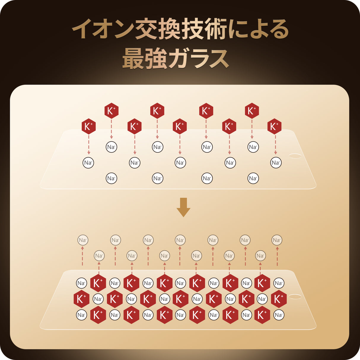 NIMASO ガラスフィルム iPad 9.7(第5-6世代)/iPad Air(第1-2世代)/iPad Pro 9.7用 高光沢 ガイド枠付き 1枚入り