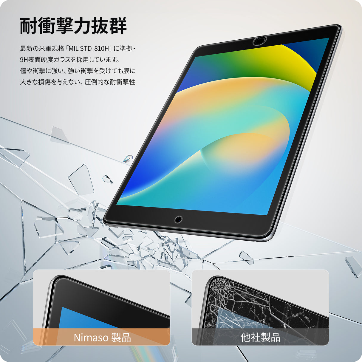 NIMASO iPad 10.2 (第7-9世代用) ガラスフィルム、耐衝撃力抜群 (米軍MIL規格準拠、硬度9Hガラス採用)