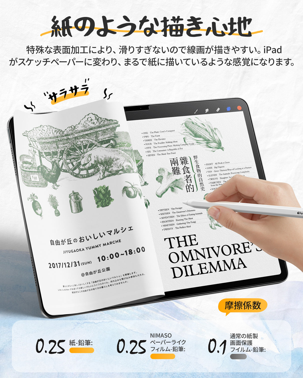 NIMASO ペーパーライクフィルム iPad Air 13インチ M4 2026用/M3 2025用/M2 2024用 アンチグレア 反射低減 指紋防止 紙のような描き心地 位置決めガイド付き