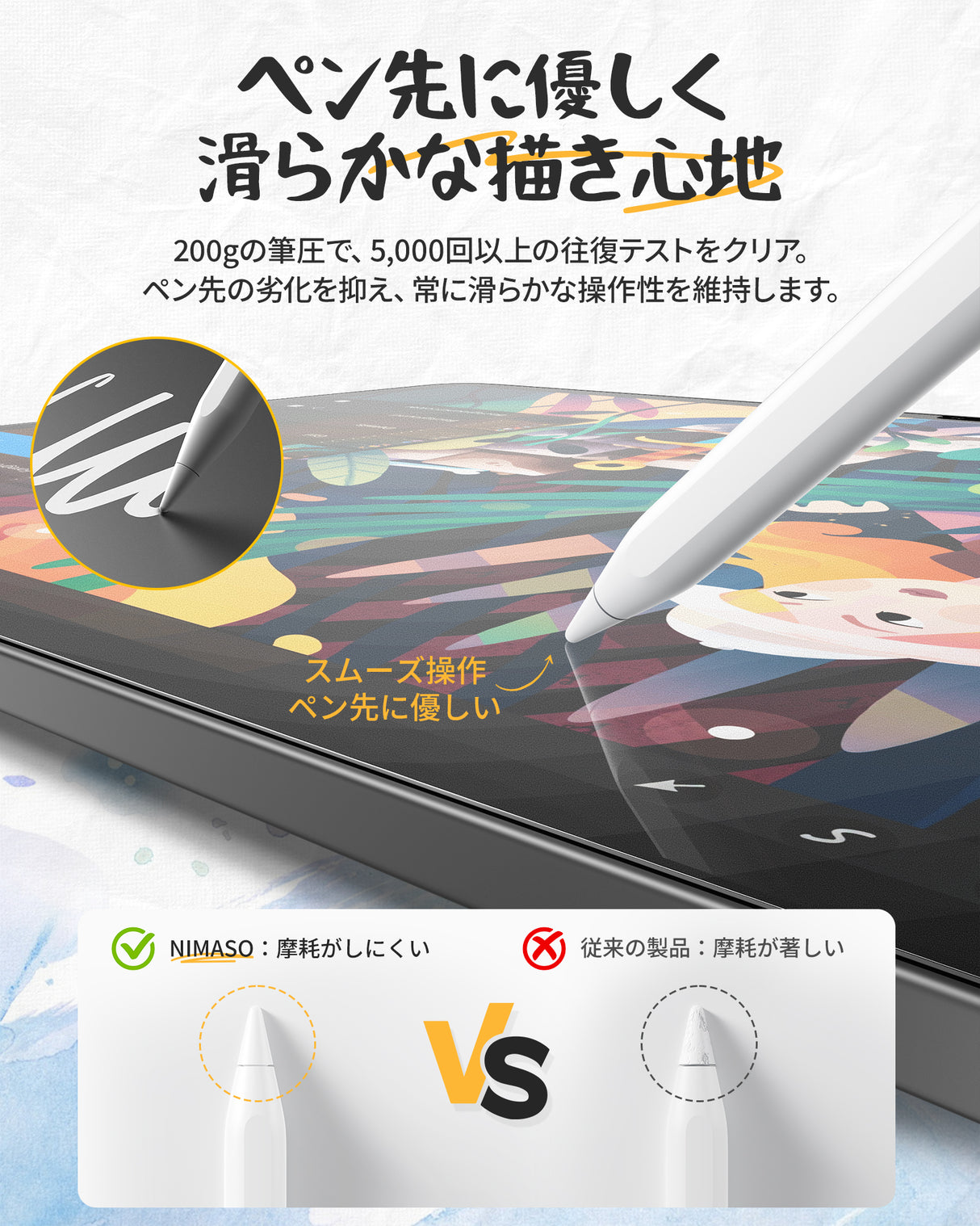 NIMASO ペーパーライクフィルム iPad Air 13インチ M3 2025用/M2 2024用 アンチグレア 反射低減 指紋防止 紙のような描き心地 位置決めガイド付き