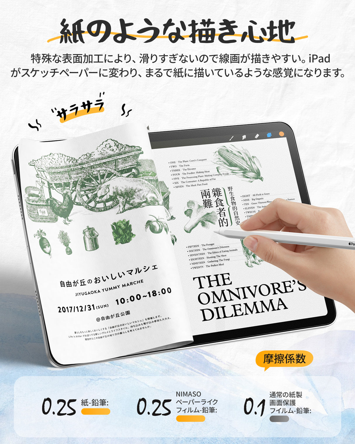 NIMASO ペーパーライクフィルム iPad Pro(第1/2/3/4世代 2022 M2)/iPad Air(第4/5世代)用 アンチグレア 反射低減 指紋防止 紙のような描き心地 位置決めガイド付き