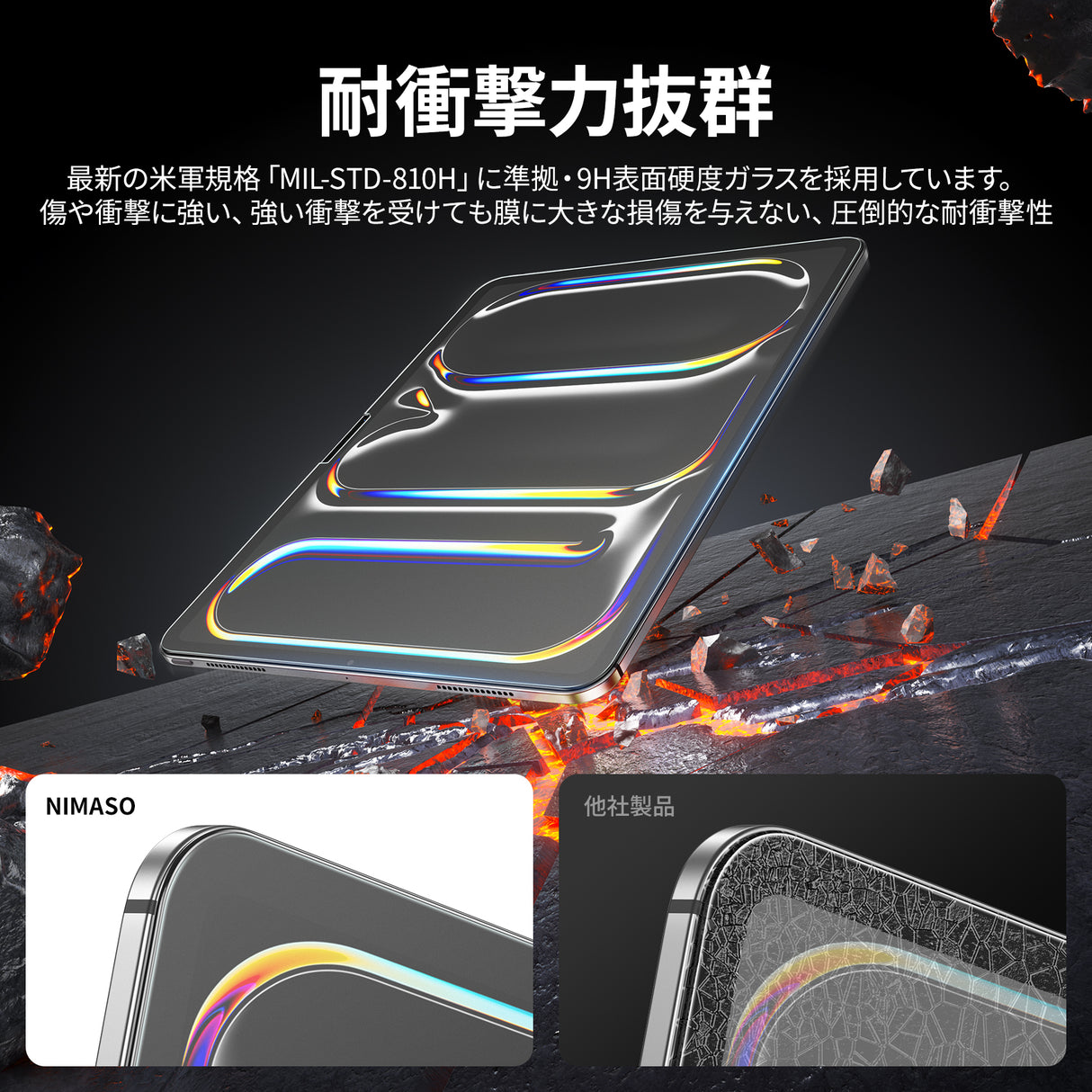 NIMASO iPad Pro 11 インチ 2024 M4用 アンチグレアガラスフィルム ガイド枠付き