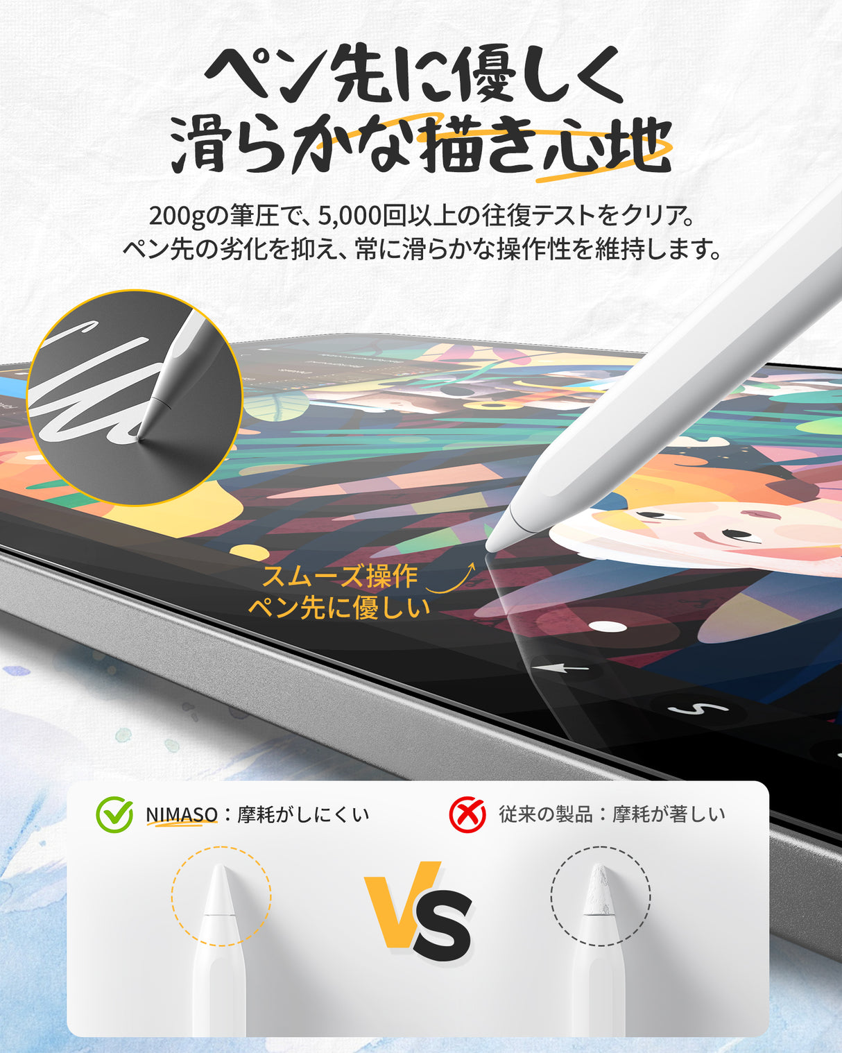 NIMASO ペーパーライクフィルム iPad Pro 11インチ用 M5 2025/M4 2024年 アンチグレア 反射低減 指紋防止 紙のような描き心地 位置決めガイド付き