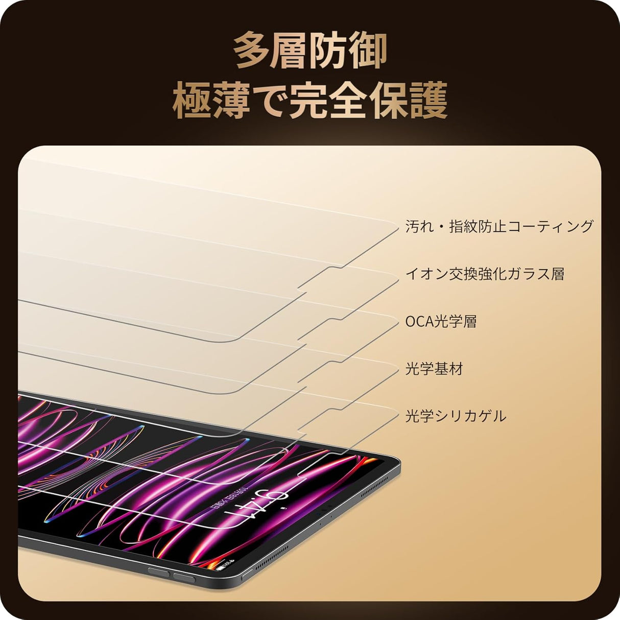 NIMASO ガラスフィルム iPad Pro(第3/4/5/6世代) 12.9用 高光沢 ガイド枠付き 1枚入り