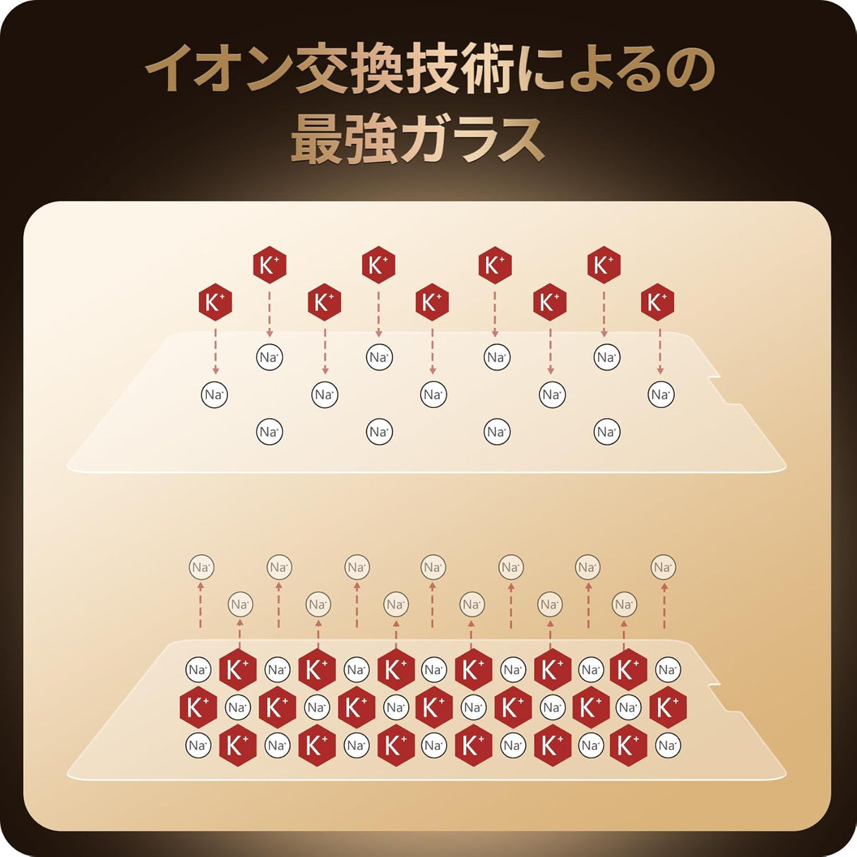 NIMASO ガラスフィルム iPad Pro(第3/4/5/6世代) 12.9用 高光沢 ガイド枠付き 1枚入り