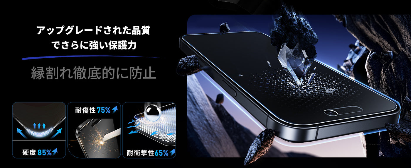 iPhone17 Air 2in1 アンチグレア 覗き見防止 フィルム 学生向け