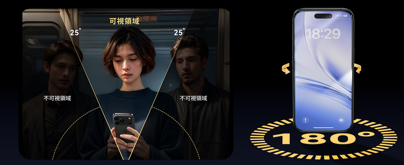 iPhone17 2in1 アンチグレア 覗き見防止 フィルム 最新