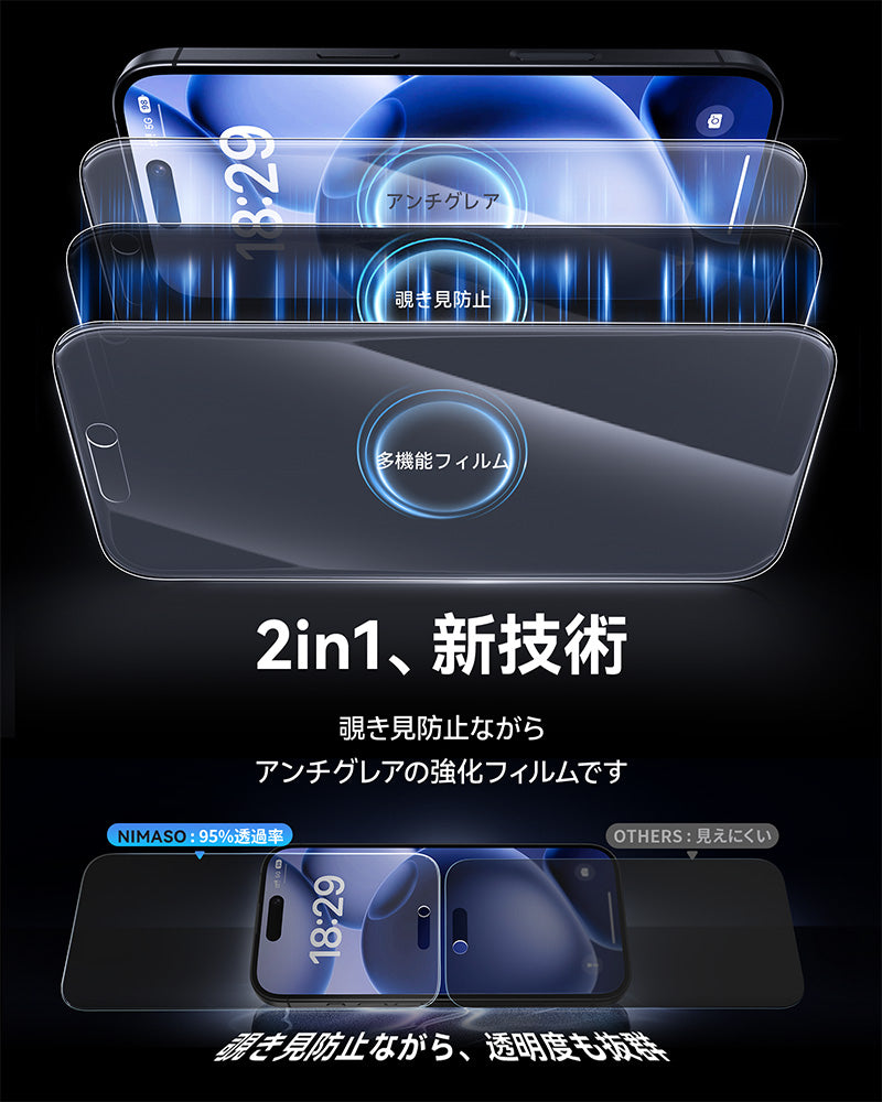 iPhone17 2in1 アンチグレア 覗き見防止 フィルム 貼りやすい