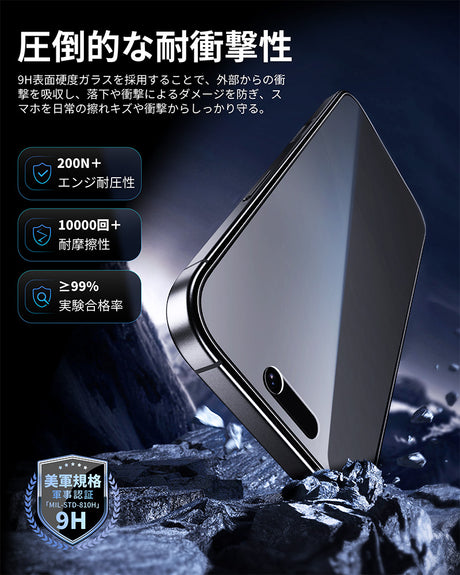 iPhone17 Pro 2in1 アンチグレア 覗き見防止 フィルム 耐衝撃