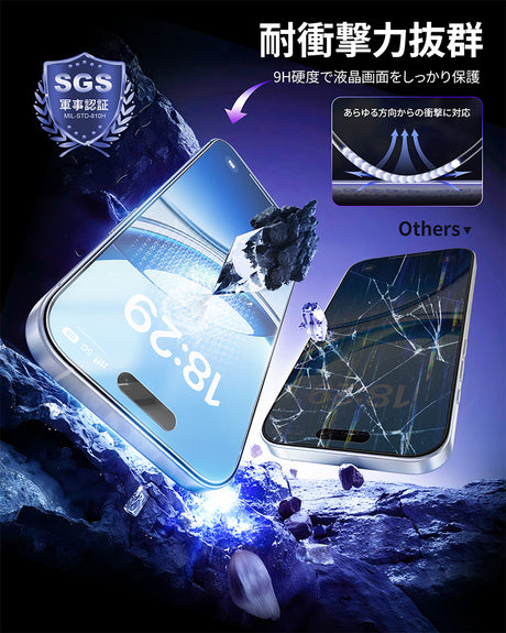 スマホ フィルム 指紋防止 貼り方