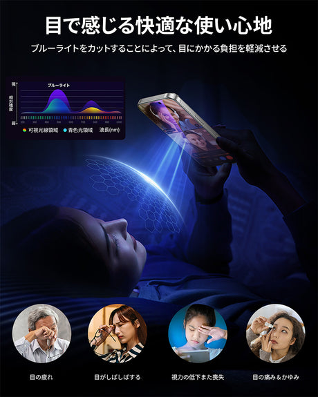 iPhone 17 Air フィルム 目の疲れ軽減 貼りサービス