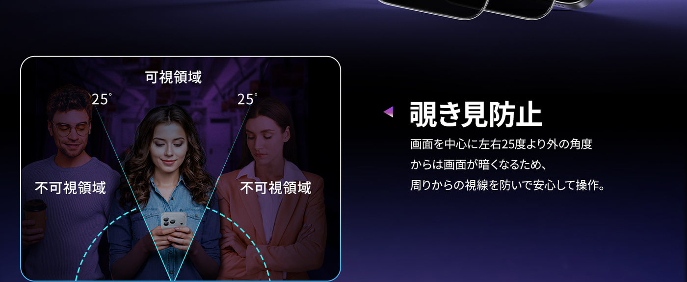 スマホ フィルム 割れない 覗き見防止