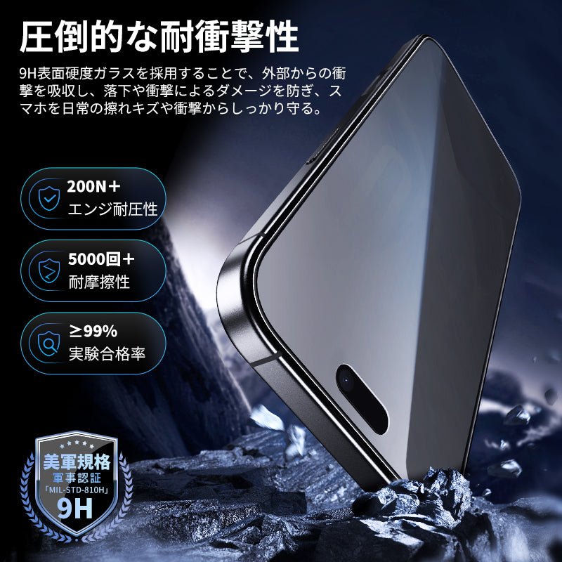 NIMASO 二合一防眩光 + 隐私钢化玻璃屏幕保护膜适用于 iPhone 17/Pro/Pro Max/Air,防震带导框(1 个屏幕)