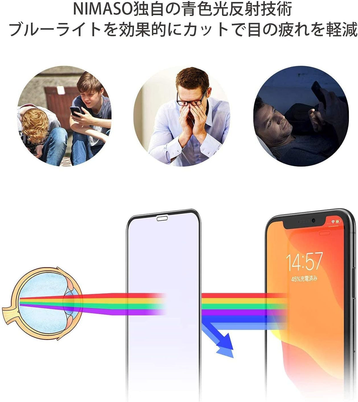 NIMASO iPhone 11/XR用 ブルーライトカット ガラスフィルム ガイド枠付き 2枚入り 黒縁あり 全面保護