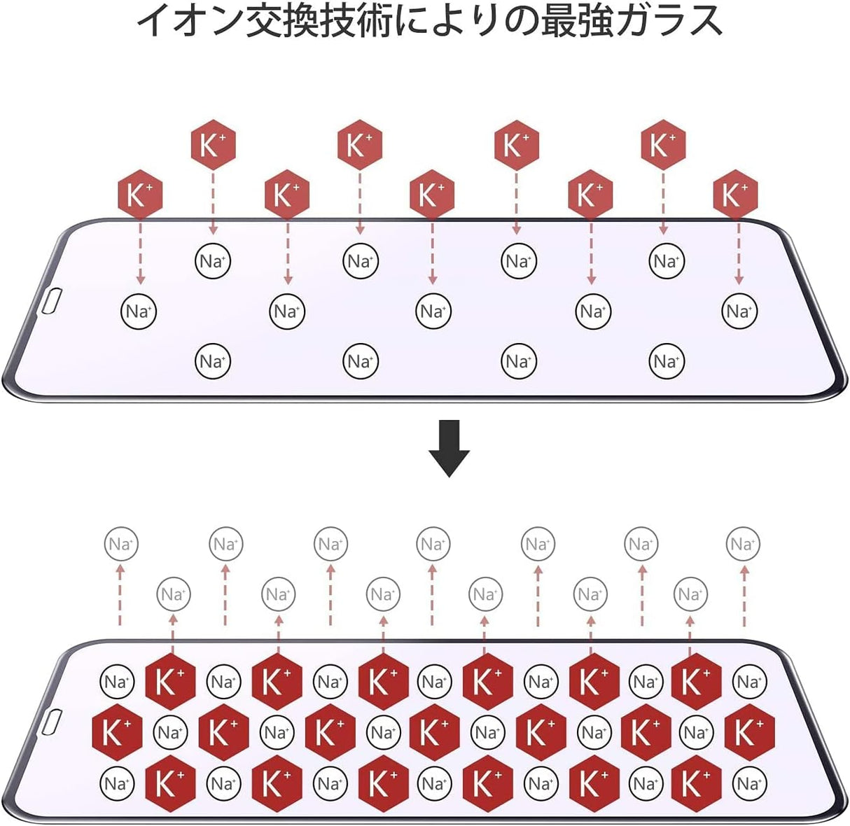 NIMASO iPhone 11/XR用 ブルーライトカット ガラスフィルム ガイド枠付き 2枚入り 黒縁あり 全面保護