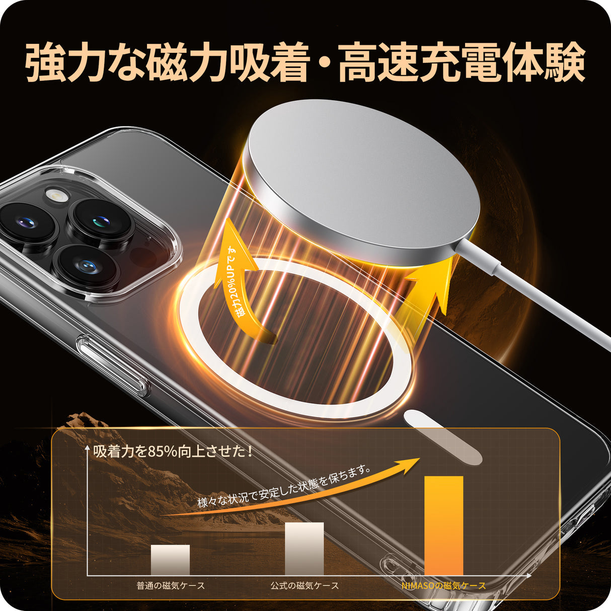 クリアケース iPhone 12/12 mini/13 mini/14 Pro用 magsafe対応