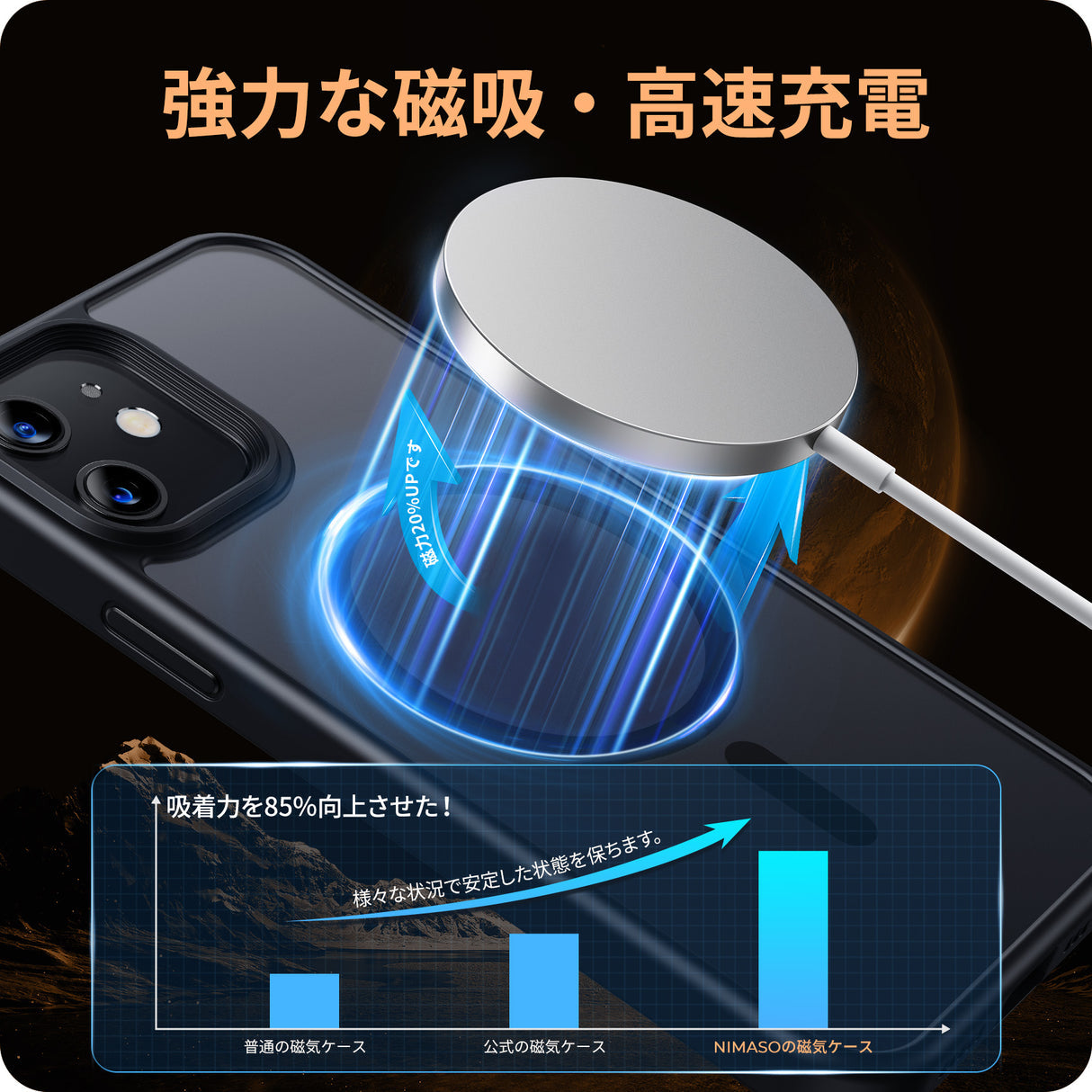 iPhone 12/12 Pro用ケース MagSafe対応・高速充電