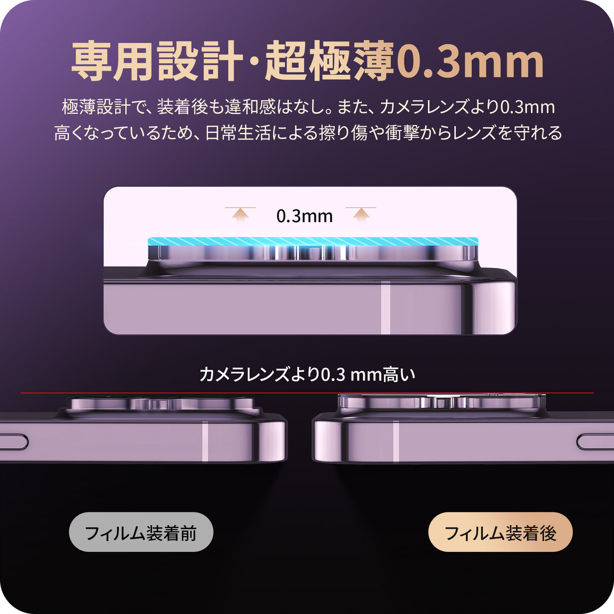 iPhone 14 pro/14 Pro Max/14 Plus/14/13 Pro Max/13 Pro/13 mini/13用 カメラフィルム 専用デザイン