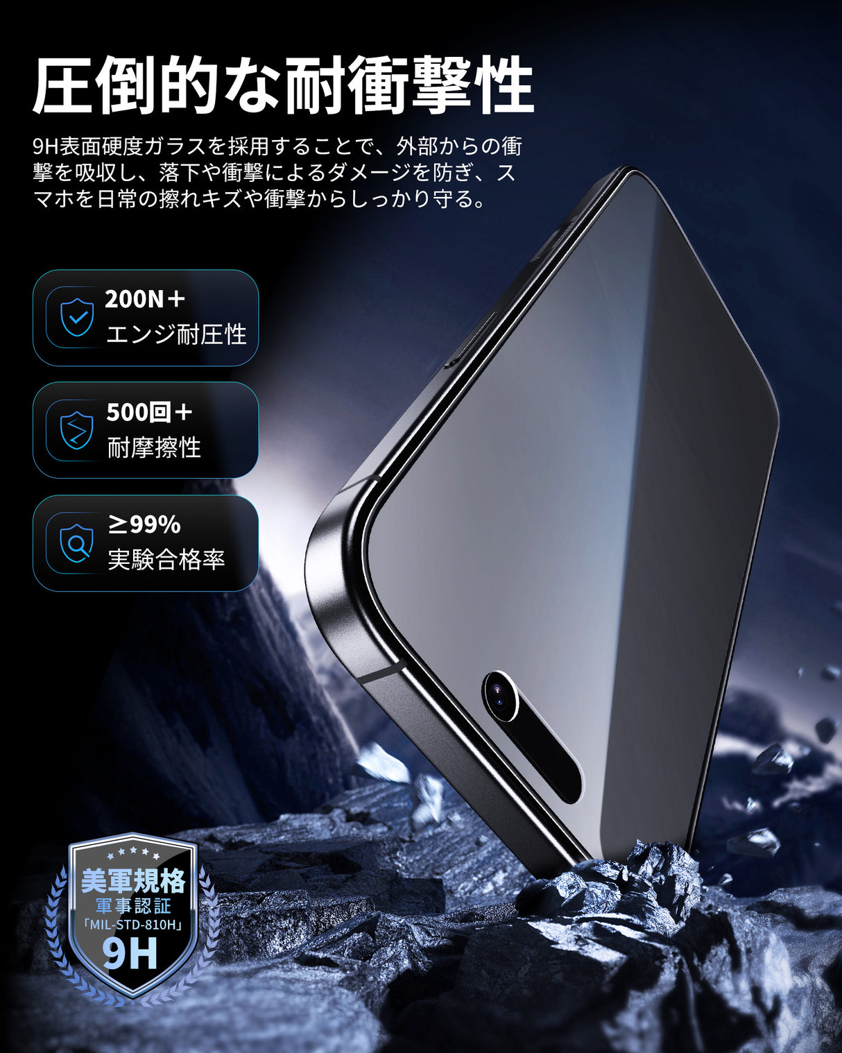 NIMASO iPhone 16用 2in1 アンチグレア+覗き見防止 強化ガラスフィルム 耐衝撃 「バリ楽Box」ガイド枠付き【1枚】