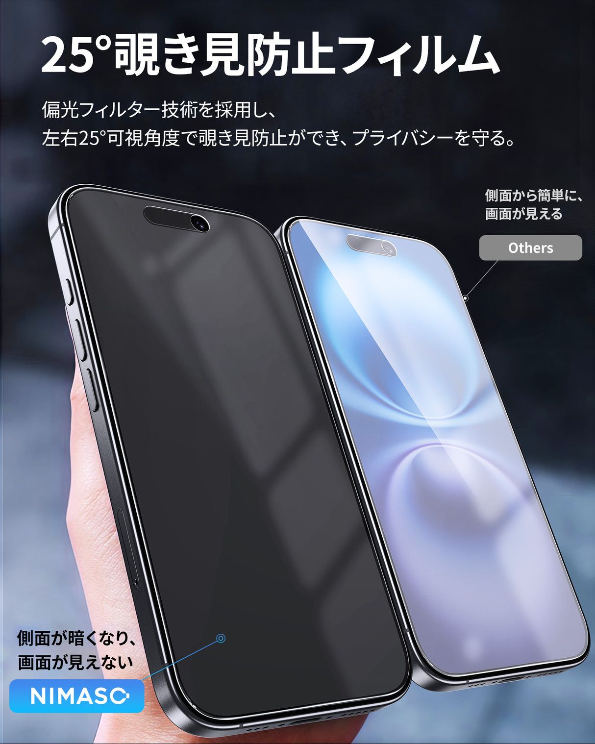 NIMASO iPhone 16用 2in1 アンチグレア+覗き見防止 強化ガラスフィルム 耐衝撃 「バリ楽Box」ガイド枠付き【1枚】