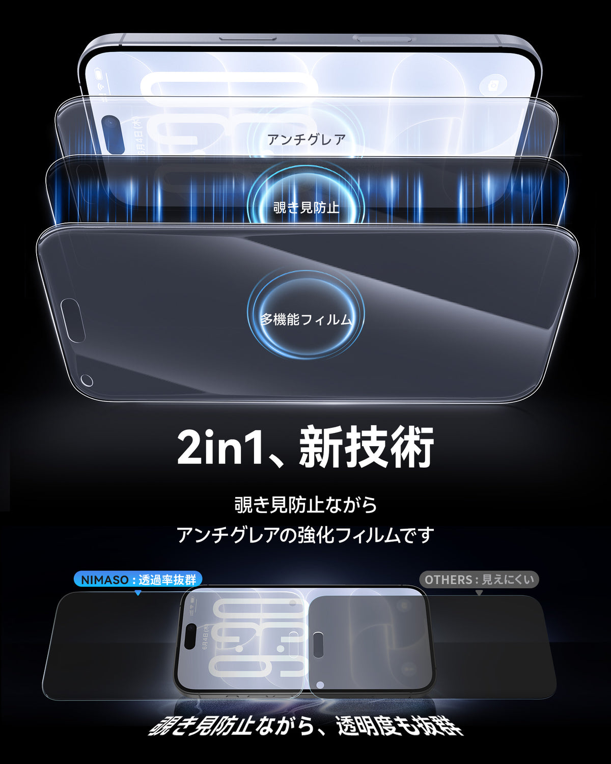 NIMASO 二合一防眩光 + 隐私钢化玻璃屏幕保护膜适用于 iPhone 17/Pro/Pro Max/Air,防震带导框(1 个屏幕)