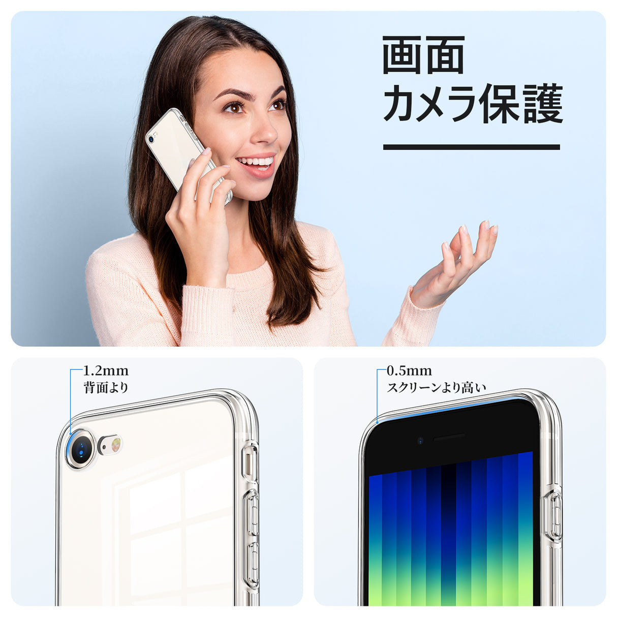 画面?レンズ保護