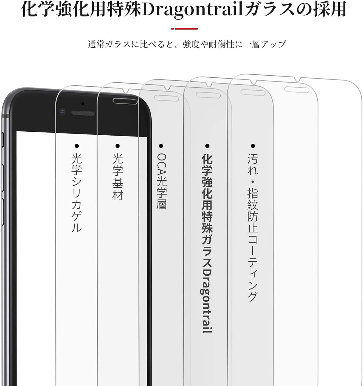 NIMASO ガラスフィルム iPhone SE2/SE3用【割れにくい】高光沢 ガイド枠付き2枚入り