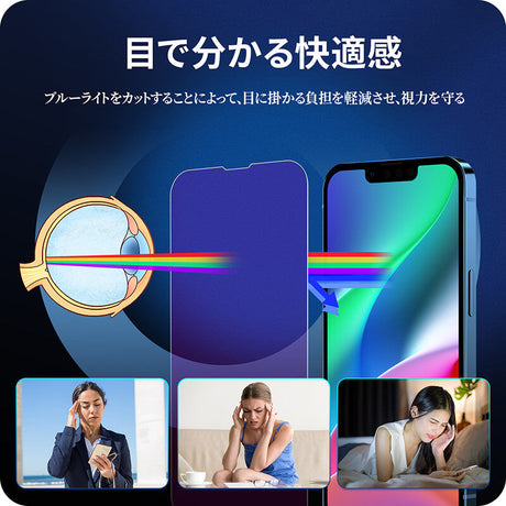 ガラスフィルム、一枚で目疲れが防止！！