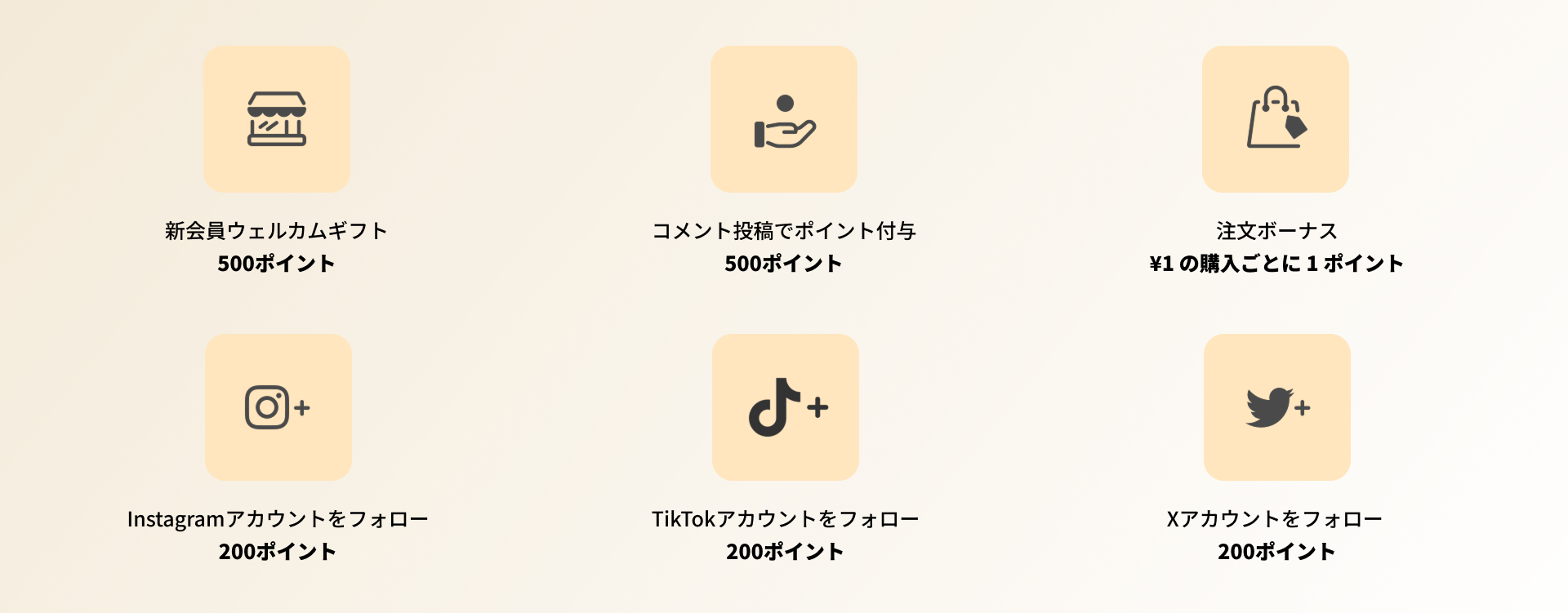 积分获取手段