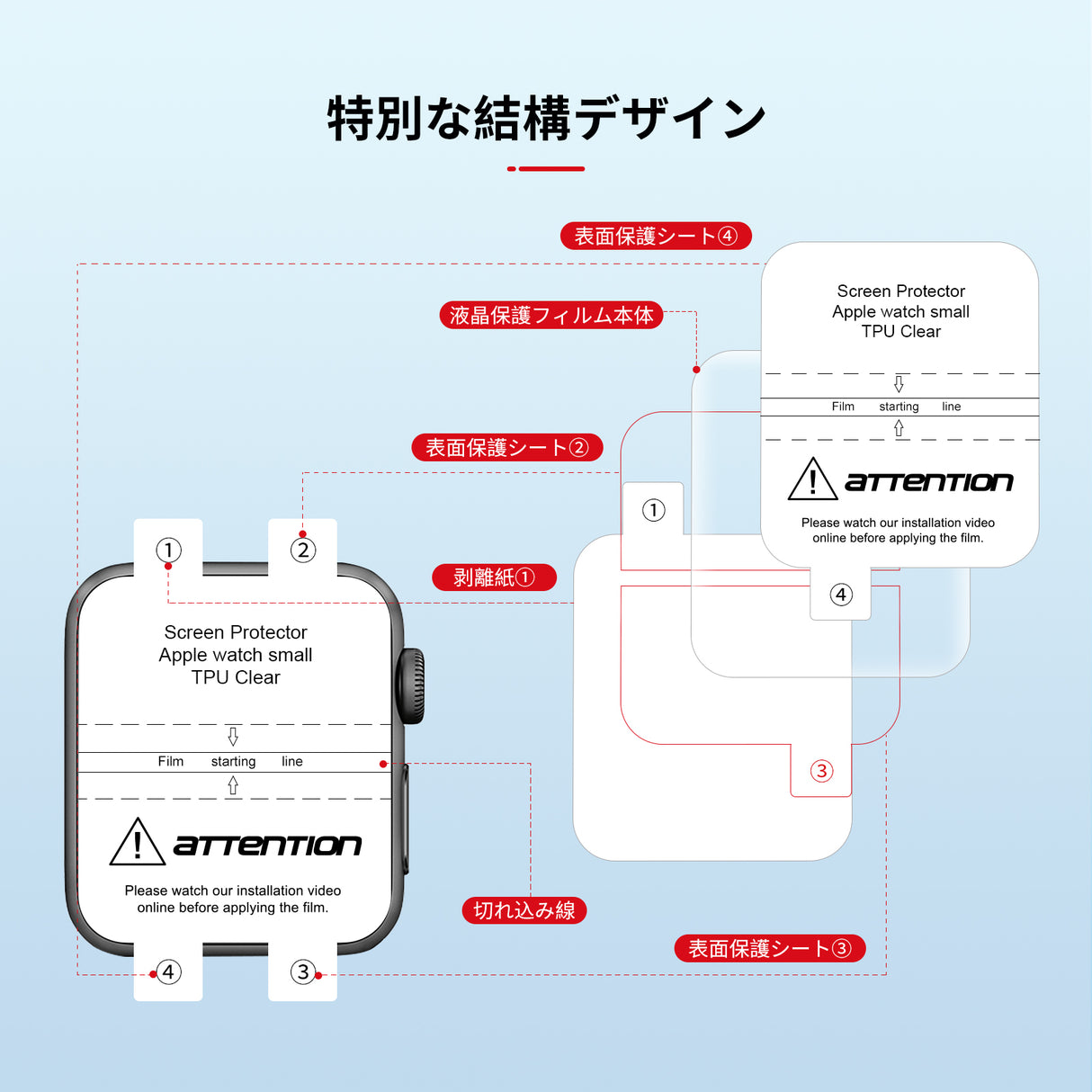 NIMASO Apple Watch series 6/5/4/3/SE対応 (38mm/40mm）用フィルム 【3/6枚入り】