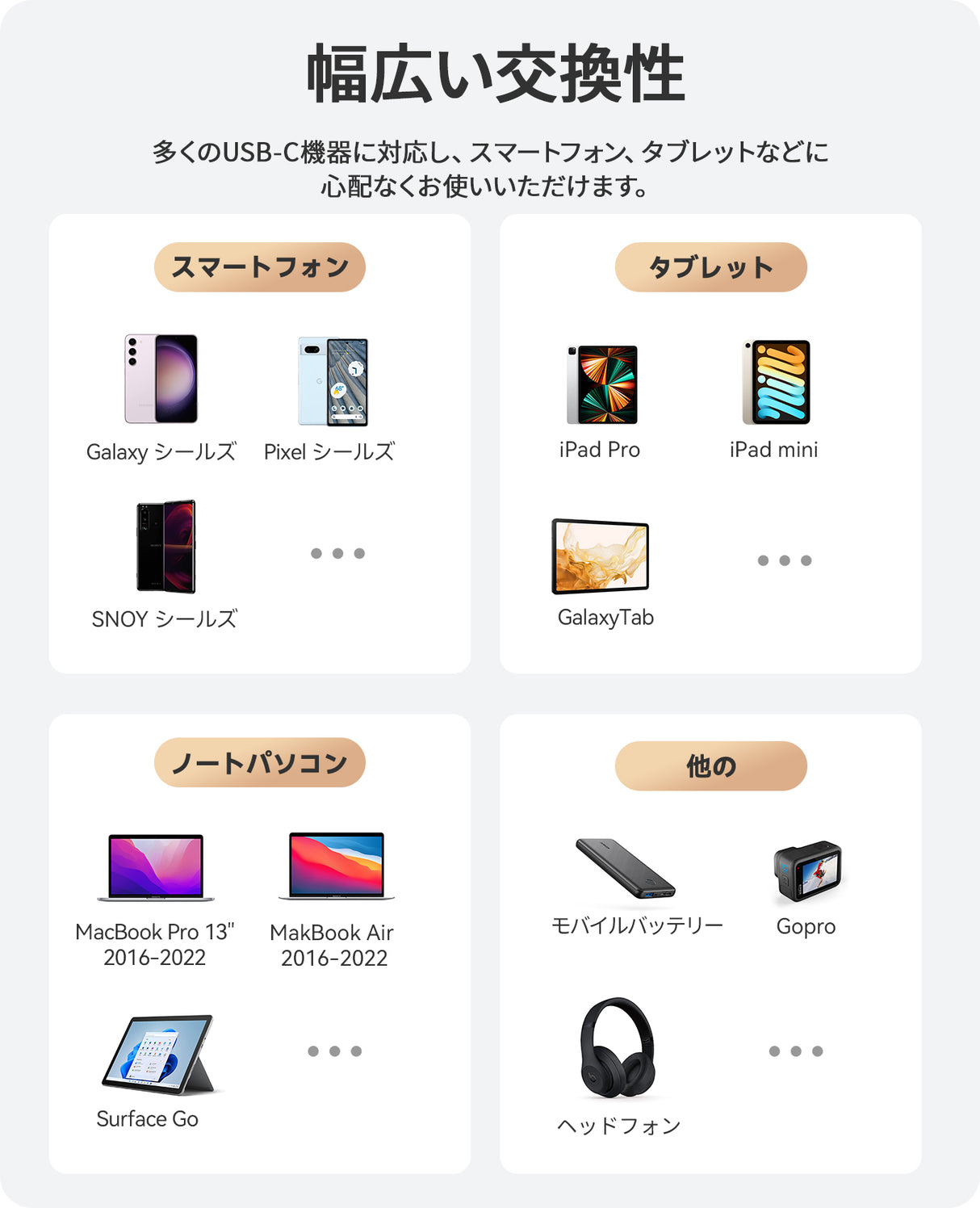 NIMASO USB-C & USB-Cケーブル 急速充電 断線防止 0.3M/1M/2M/3M長さ