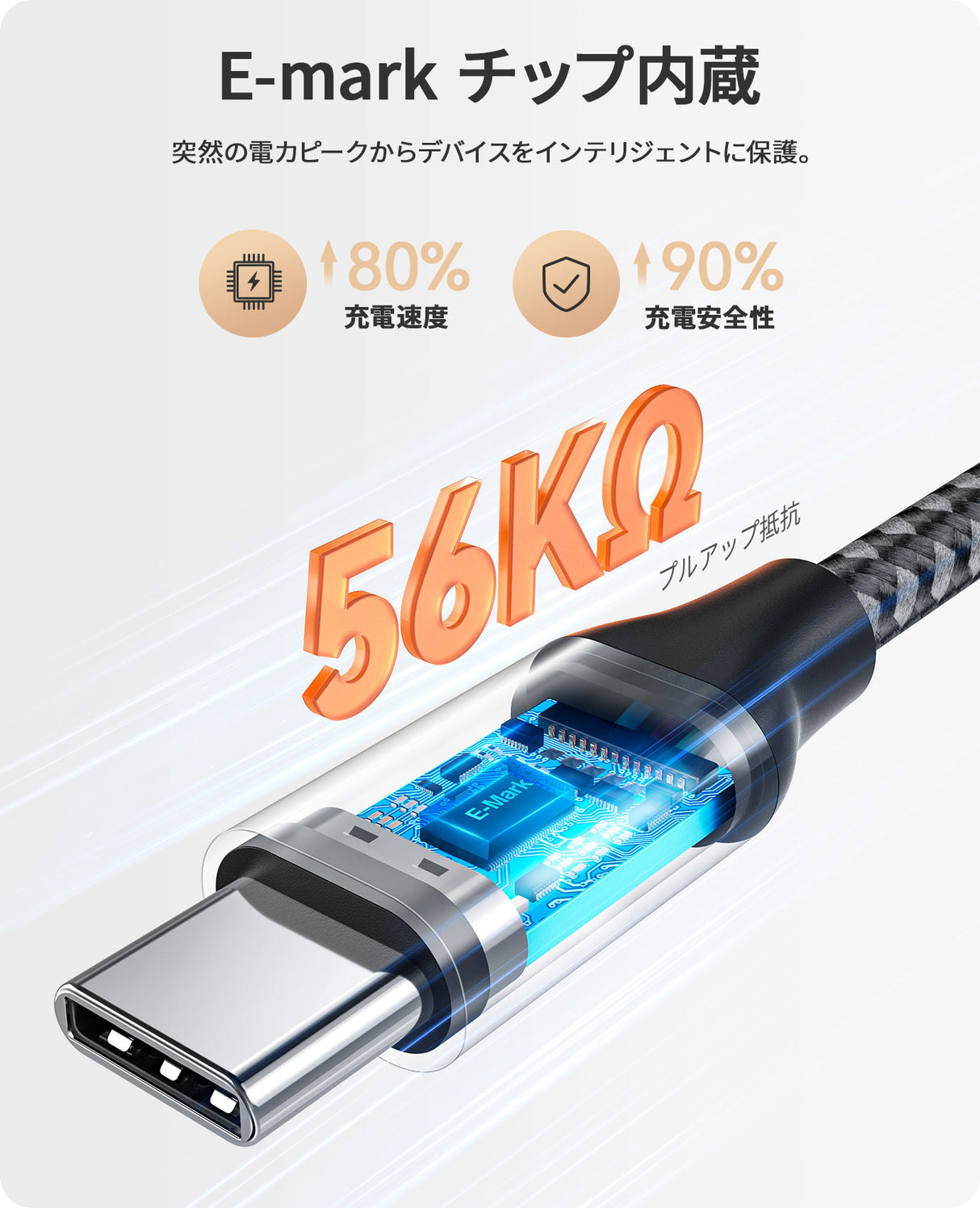 NIMASO USB Type C ケーブル QC3.0対応 3A急速充電 1m/2m