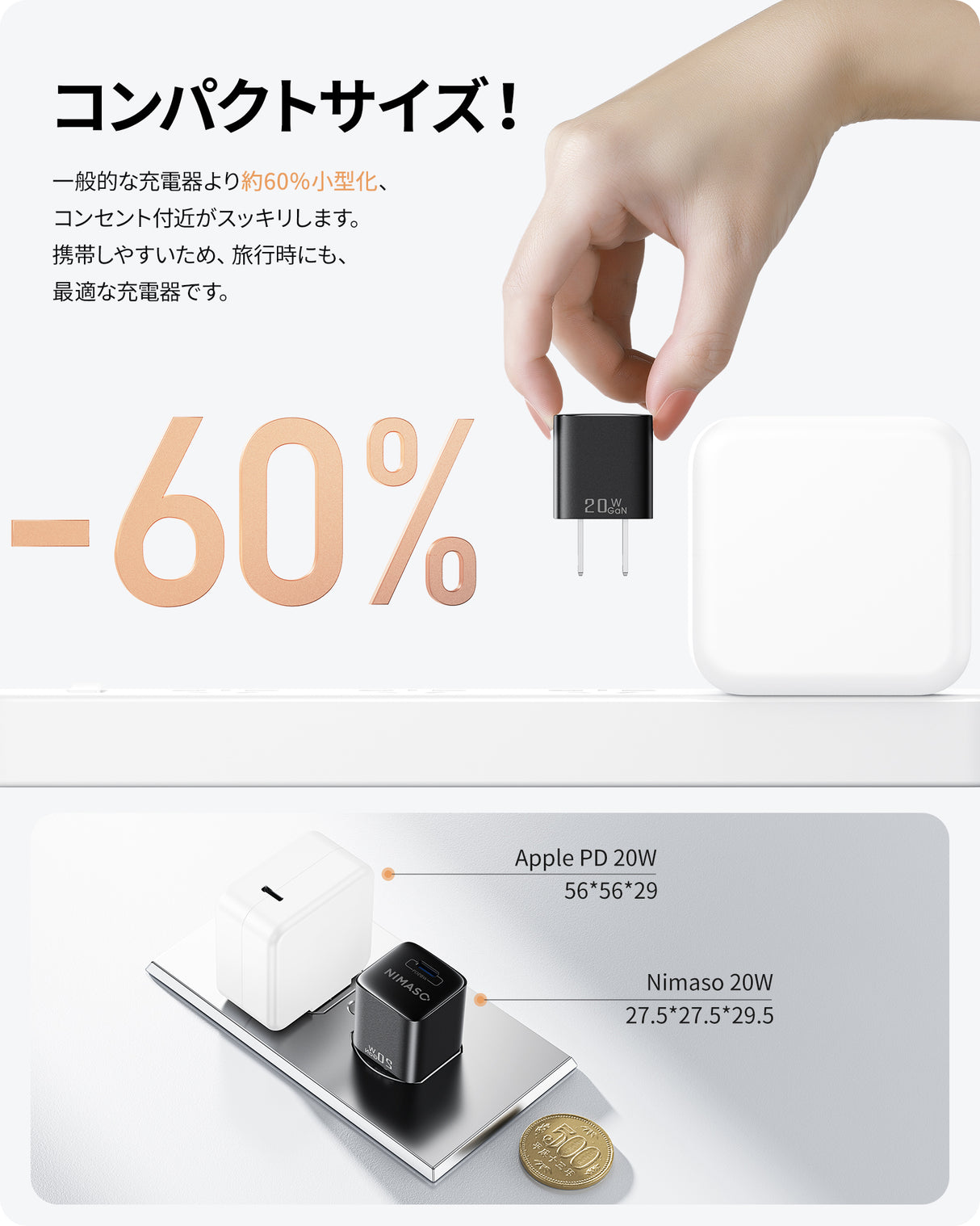 NIMASO iphone 16 充電器-(20W) USB-C PD急速充電器 /2m USB-C TO C ケーブル付き【iphone 専用】