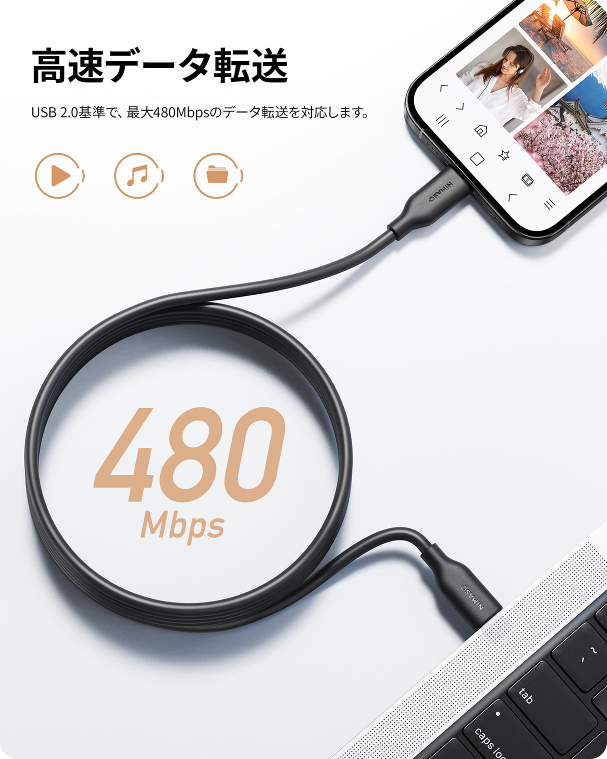 NIMASO iphone 16 充電器-(20W) USB-C PD急速充電器 /2m USB-C TO C ケーブル付き【iphone 専用】