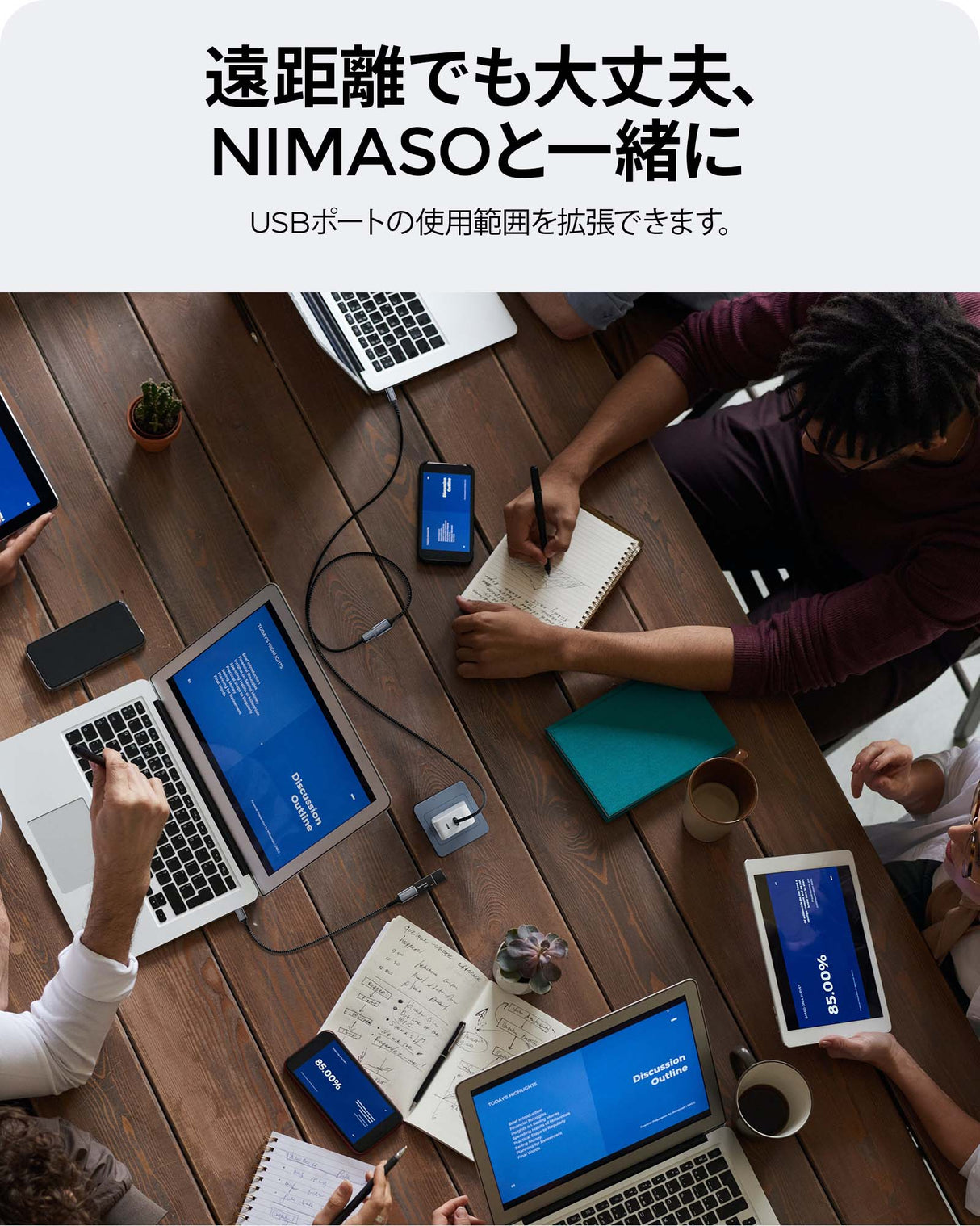 NIMASO USB 延長ケーブル USB3.0規格 0.5m (タイプAオス - タイプAメス)  USB延長コード