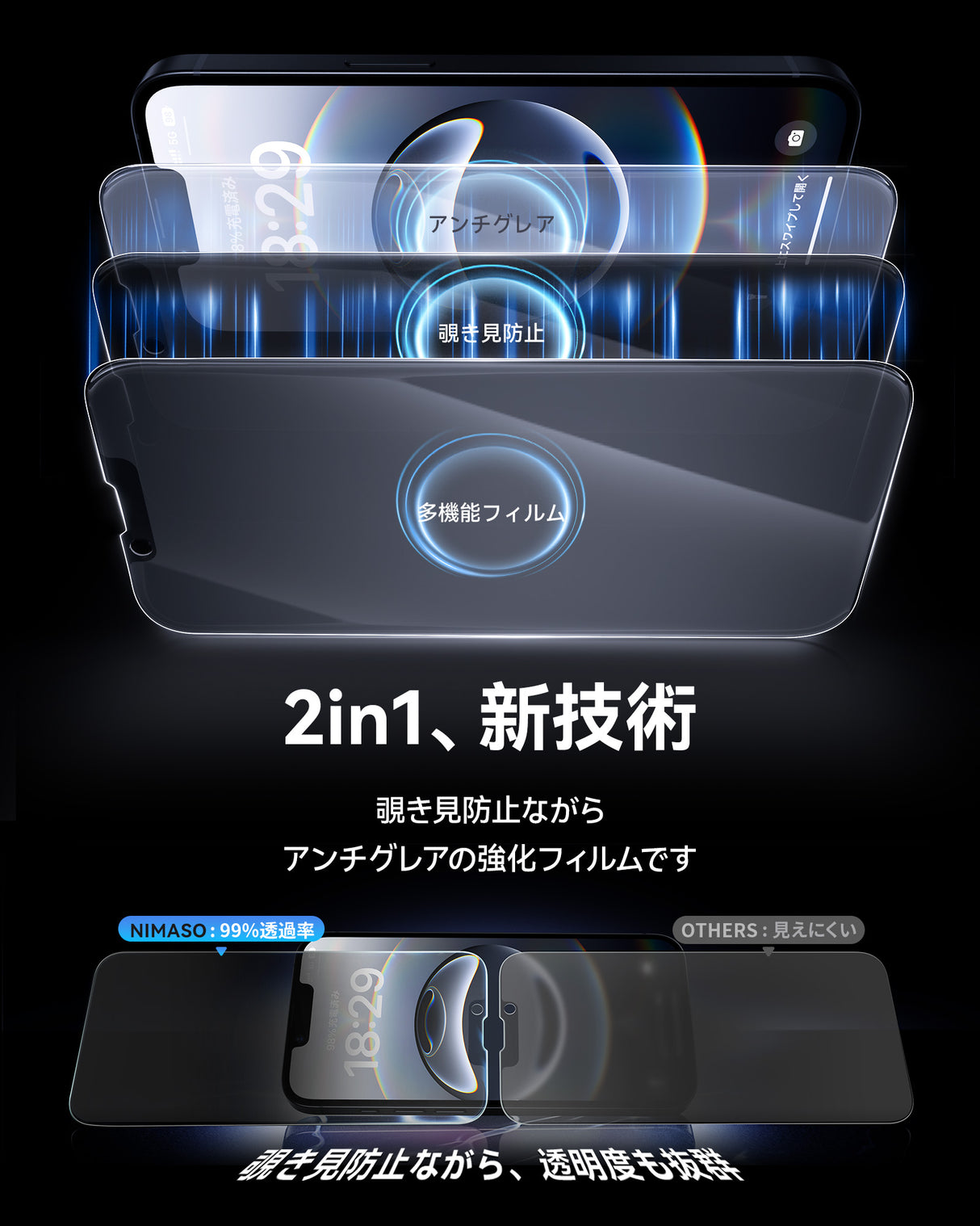 NIMASO iPhone 16e/14/13 Pro/13 2in1 アンチグレア+覗き見防止 強化ガラスフィルム 「バリ楽Box」ガイド枠付き【1枚】